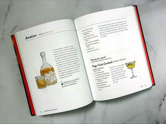 Recipe for Aviation cocktail