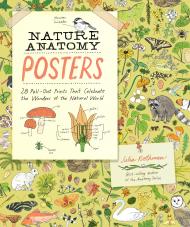 Nature Anatomy Posters